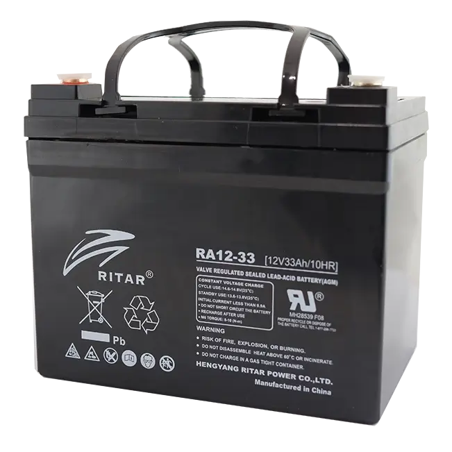 Long-lasting RA12-33 Battery | Supercharge Batteries