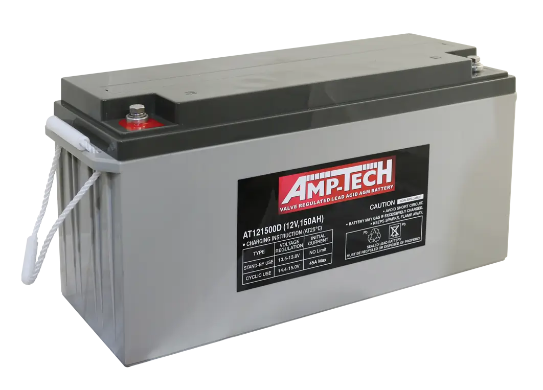 Amp-Tech Adventure | Supercharge Batteries