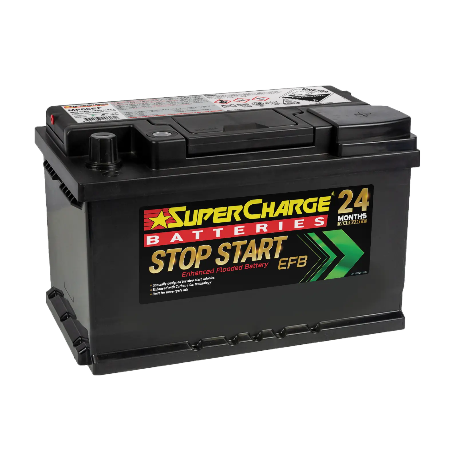 MF66EF | Supercharge Batteries