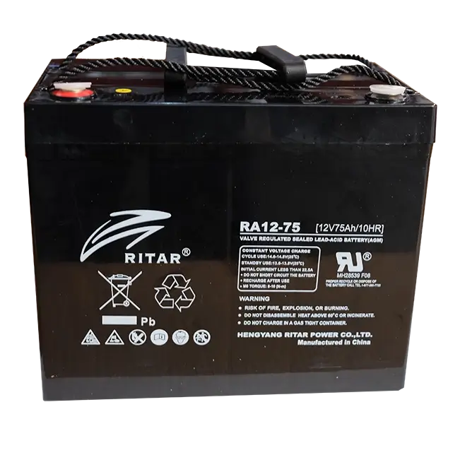 RA12-80S(RA12-75) | Supercharge Batteries