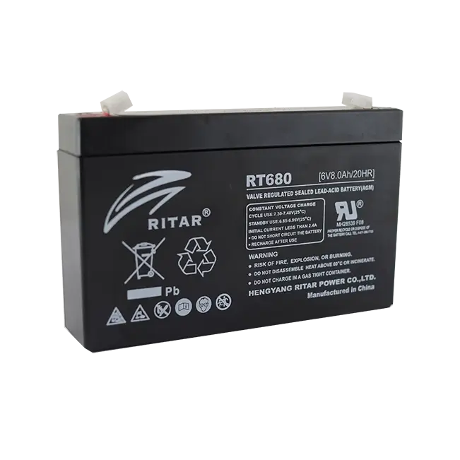 ritar RT Series